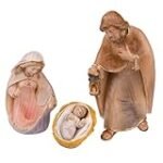 Analyse und Vergleich: Heiligenfiguren kaufen - Welche sind die besten Angebote?